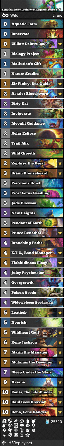 Renathal Reno Druid #464 Legend (Score 5-2)