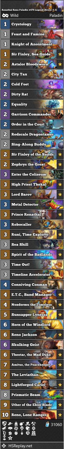 Renathal Reno Paladin #479 Legend (Score: 7-3)