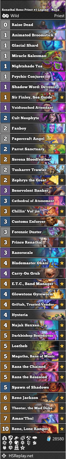 Renathal Reno Priest #1 Legend - Nana