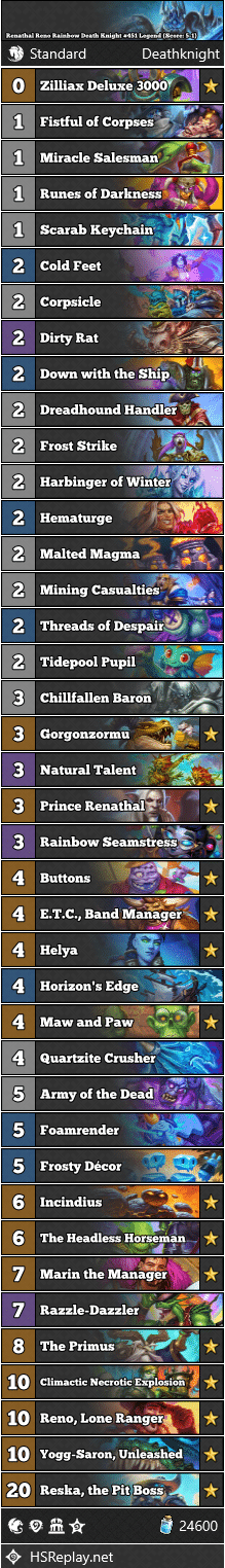 Renathal Reno Rainbow Death Knight #451 Legend (Score: 5-1)