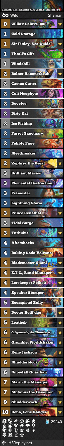 Renathal Reno Shaman #230 Legend - Alucard_bu