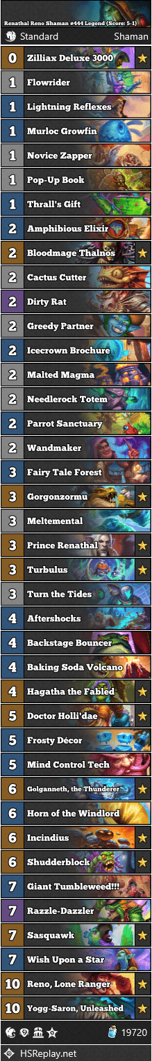 Renathal Reno Shaman #444 Legend (Score: 5-1)