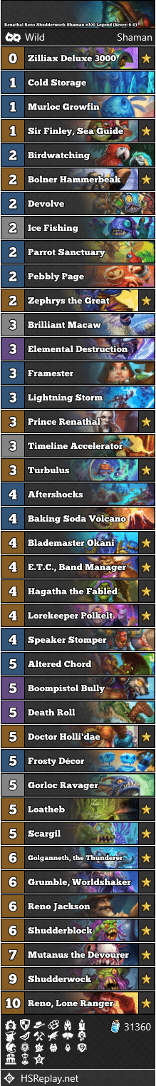 Renathal Reno Shudderwock Shaman #100 Legend (Score: 6-0)