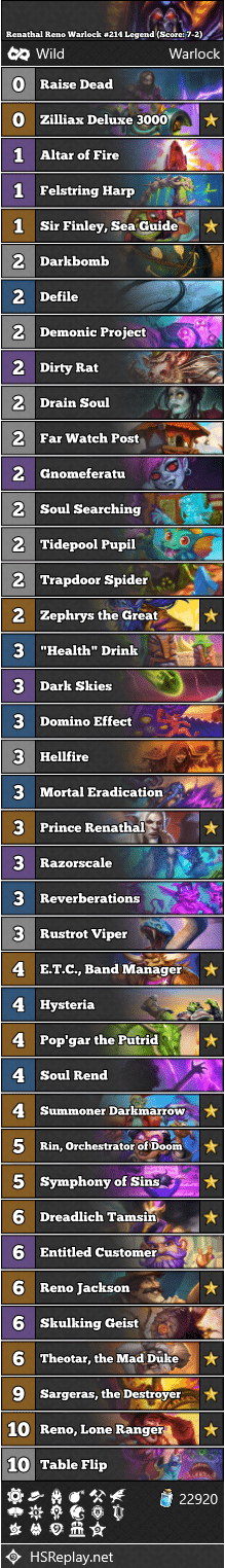 Renathal Reno Warlock #214 Legend (Score: 7-2)