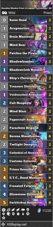 Renathal Shadow Priest #1 Legend - LovelyDuke_HS