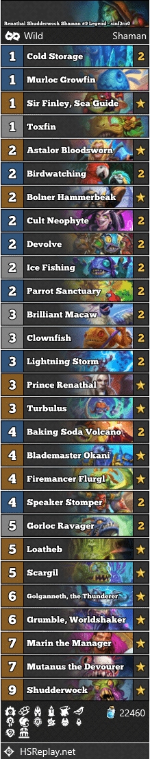 Renathal Shudderwock Shaman #9 Legend - sinf3rn0