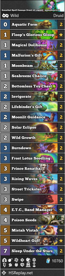 Renathal Spell Damage Druid #8 Legend - maxiebon1234