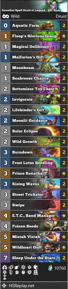 Renathal Spell Druid #1 Legend - HS_Soda