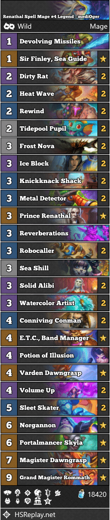 Renathal Spell Mage #4 Legend - mediOger