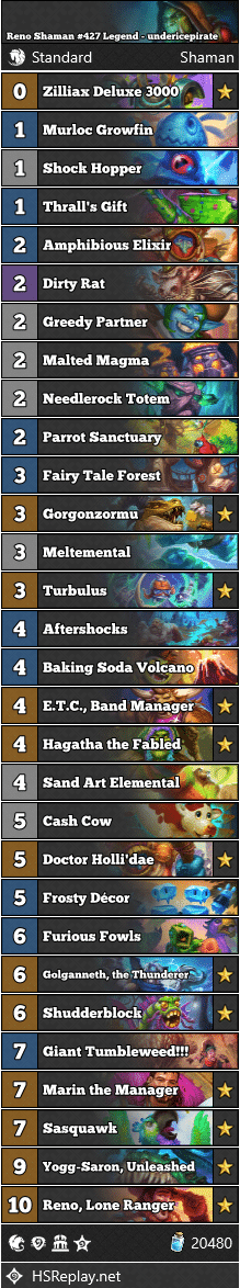 Reno Shaman #427 Legend - undericepirate