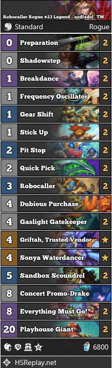 Robocaller Rogue #23 Legend - asdfadsl_TW