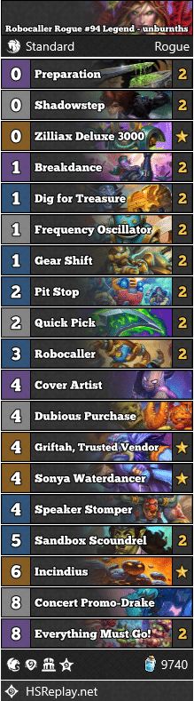 Robocaller Rogue #94 Legend - unburnths