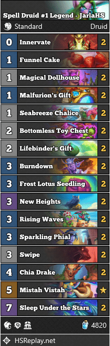 Spell Druid #1 Legend - JarlaHS