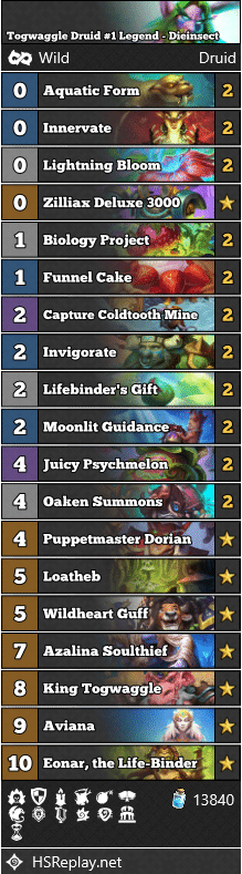 Togwaggle Druid #1 Legend - Dieinsect