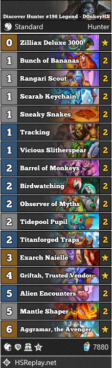 Discover Hunter #198 Legend - D0nkeyHS