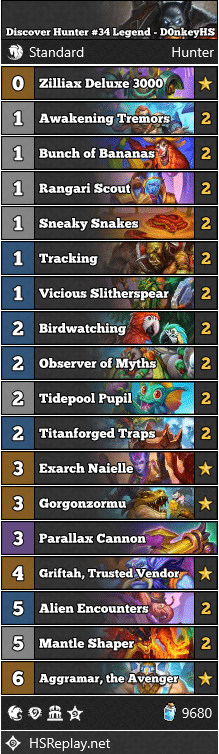 Discover Hunter #34 Legend - D0nkeyHS