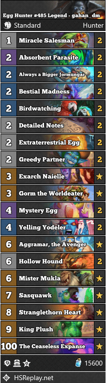 Egg Hunter #485 Legend - gahan_dm