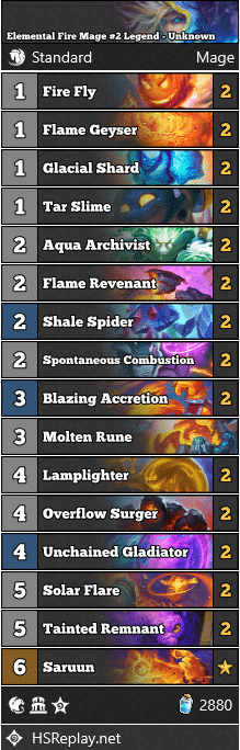 Elemental Fire Mage #2 Legend - Unknown