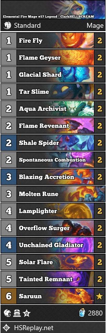 Elemental Fire Mage #57 Legend - ClarkHELLSCREAM