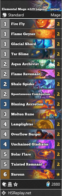 Elemental Mage #229 Legend - rustrel