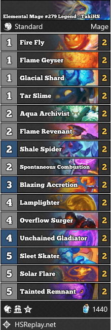 Elemental Mage #279 Legend - TakiHS