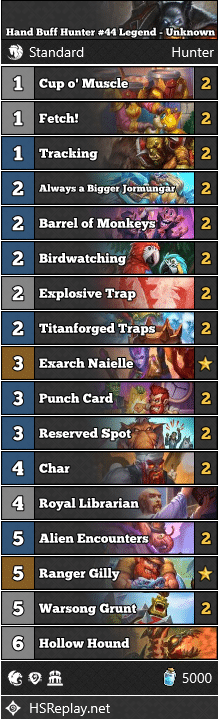 Hand Buff Hunter #44 Legend - Unknown