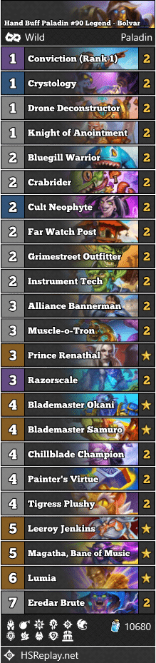 Hand Buff Paladin #90 Legend - Bolvar__