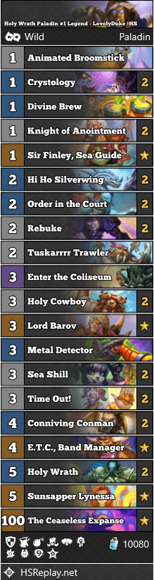 .@LovelyDuke_HS CN #1 Holy Wrath PaladinAAEBAZ8FCt4Ulc0Dk9AD5bAEqbME/cQF0rkGwb8G6ckGquoGCrMDnewC2f4Cz4YDzOsDwOIElo4GvI8G7ckG78kGAAED9tYD/cQFo+8E/cQFwb8G/cQFAAA=Source: @geyuan6_hs https://t.co/uwRg9ygnUO#WildHS https://t.co/IG0rpwAHRR pic.twitter.com/WtTj5PNor5— 燁魔 HS Wild/Standard Deck (@glormagic) November 7, 2024