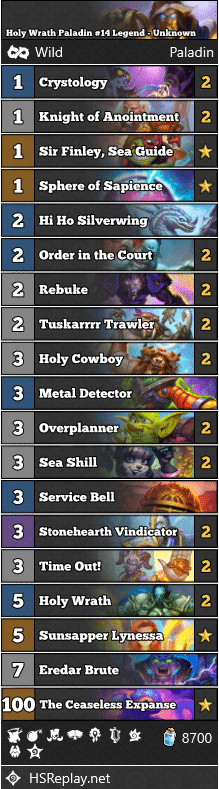 Holy Wrath Paladin #14 Legend - Unknown