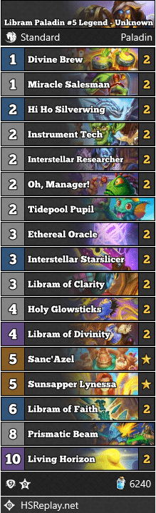 Libram Paladin #5 Legend - Unknown