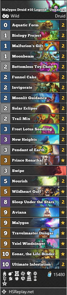 Malygos Druid #10 Legend - Unknown