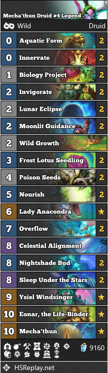 Mecha'thun Druid #4 Legend - TLaratt