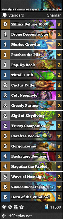 Nostalgia Shaman #2 Legend - Lovelyz_is_god