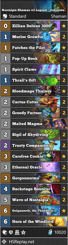 Nostalgia Shaman #2 Legend - Unknown