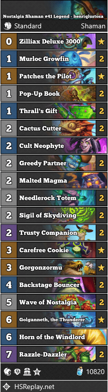 Nostalgia Shaman #41 Legend - henriqlustosa