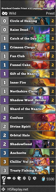 Overheal Combo Priest #32 Legend - Unknown