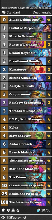 Rainbow Death Knight #18 Legend - tachibana0