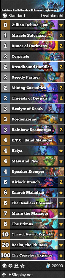 Rainbow Death Knight #43 Legend - tachibana0