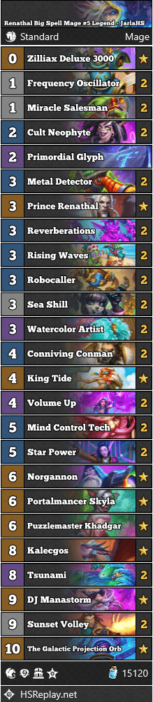 Renathal Big Spell Mage #5 Legend - JarlaHS