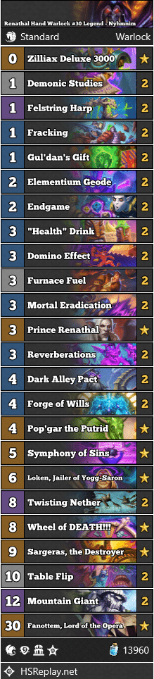 Renathal Hand Warlock #30 Legend - Nyhmnim