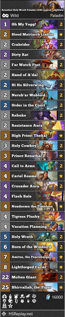 Renathal Holy Wrath Paladin #448 Legend - ddddww