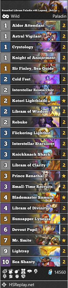 Renathal Libram Paladin #96 Legend - Bolvar__