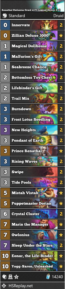 Renathal Owlonius Druid #275 Legend (Score: 8-2)