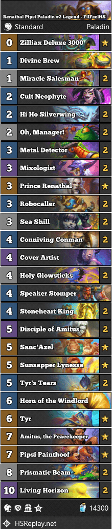 Renathal Pipsi Paladin #2 Legend - FilFeelHS