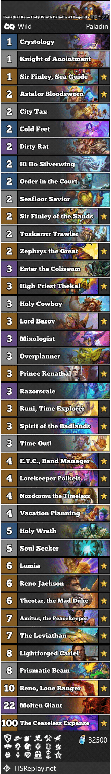 Renathal Reno Holy Wrath Paladin #1 Legend - 百蒙大少爷