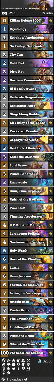 Renathal Reno Holy Wrath Paladin #453 Legend - thelastcenturion