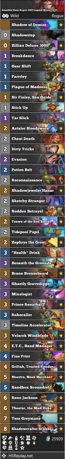 Renathal Reno Rogue #483 Legend (Score: 14-8)