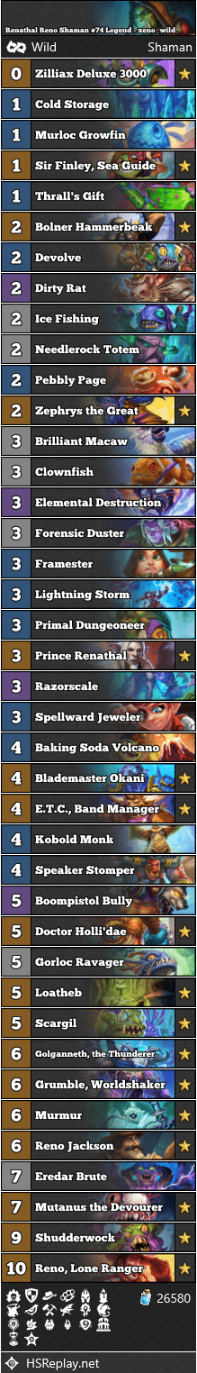 Renathal Reno Shaman #74 Legend - xeno_wild_