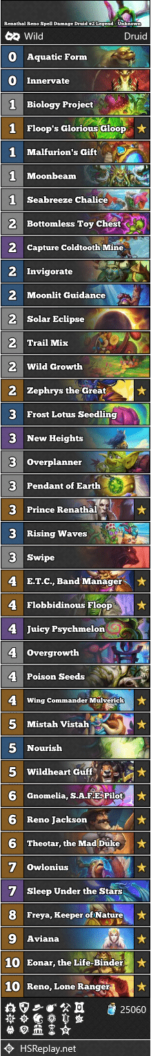 Renathal Reno Spell Damage Druid #2 Legend - Unknown