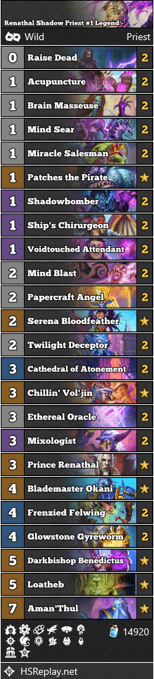 Renathal Shadow Priest #1 Legend - Qwarke